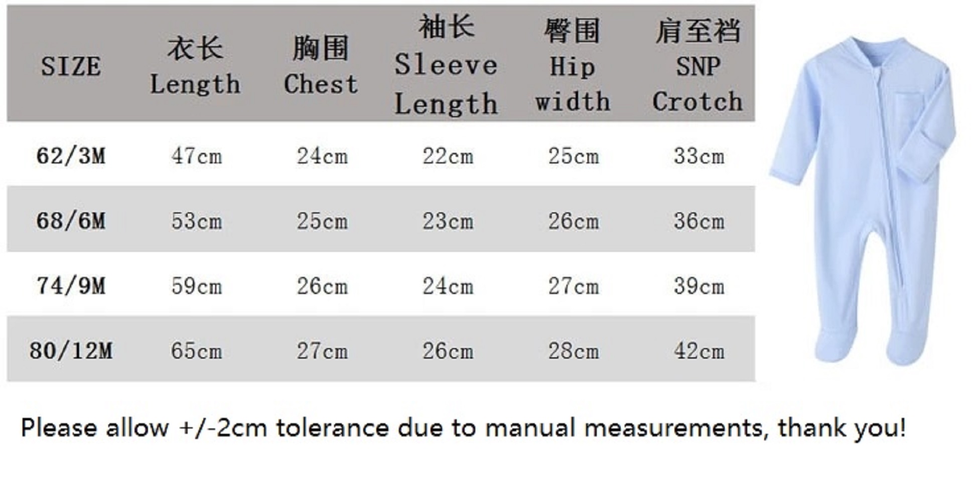 2 Pieces 100% Cotton Baby Romp - đánh giá và giá Baby Clothing Factory Shop